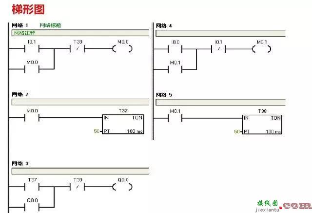 PLC编程接线图和常用梯形图程序（内含PLC核心秘诀，价值巨大）  第16张