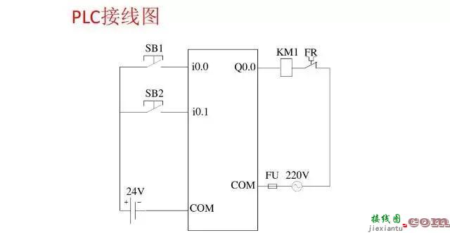 PLC编程接线图和常用梯形图程序（内含PLC核心秘诀，价值巨大）  第15张