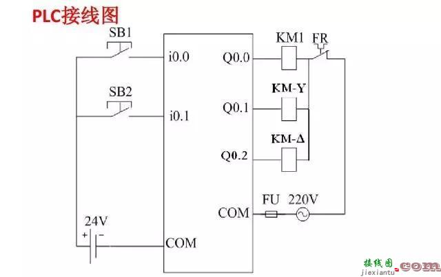 PLC编程接线图和常用梯形图程序（内含PLC核心秘诀，价值巨大）  第27张