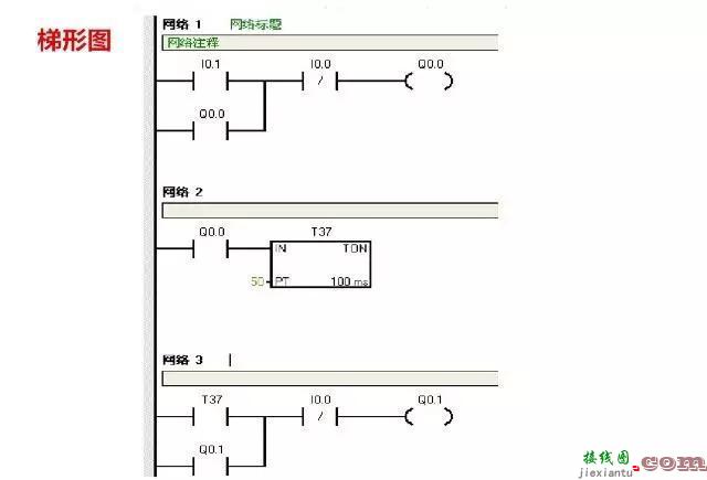 PLC编程接线图和常用梯形图程序（内含PLC核心秘诀，价值巨大）  第32张