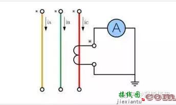 电流互感器接线图，电工必看！  第3张