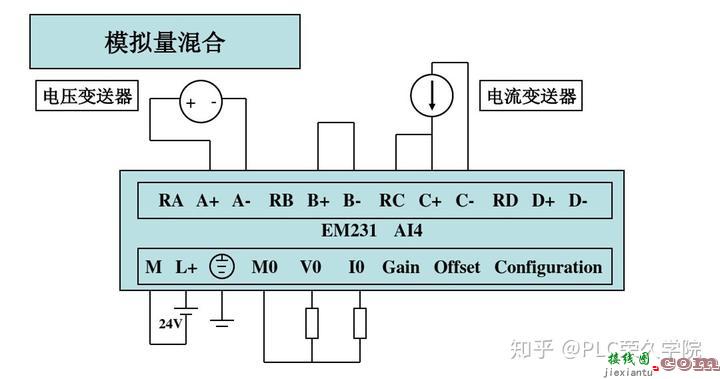 新手快速入门PLC，老电工解析西门子S7-200编程控制接线图实例  第20张