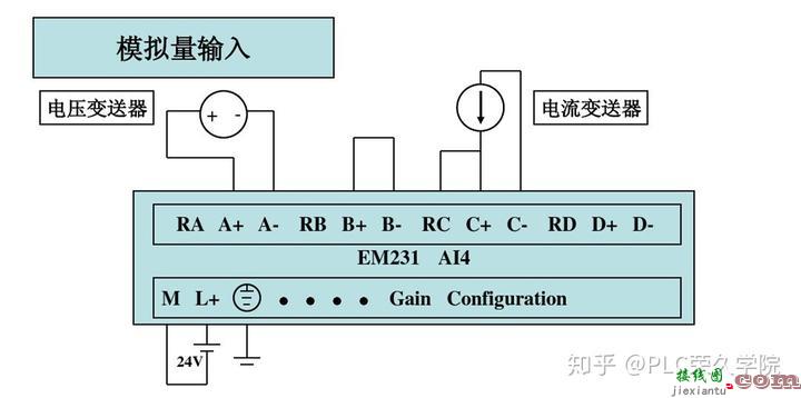 新手快速入门PLC，老电工解析西门子S7-200编程控制接线图实例  第18张