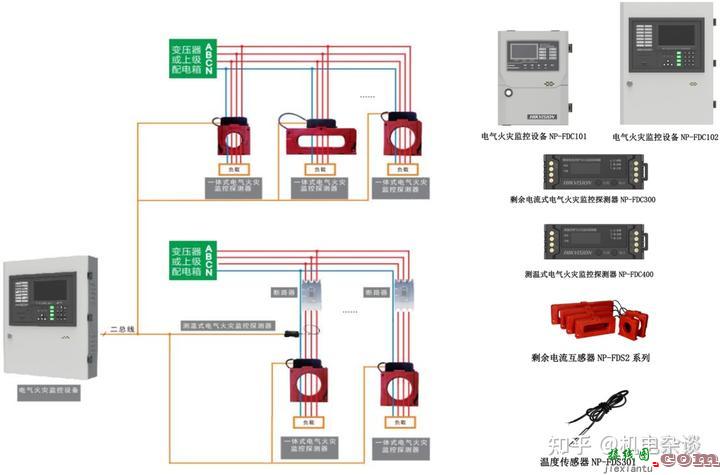 电气火灾监控系统接线图（某品牌为例）  第6张