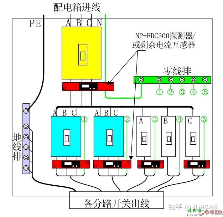 电气火灾监控系统接线图（某品牌为例）  第8张