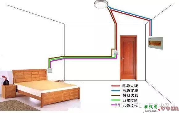 电工必备单控 双控 三控 四控开关接线图  第5张