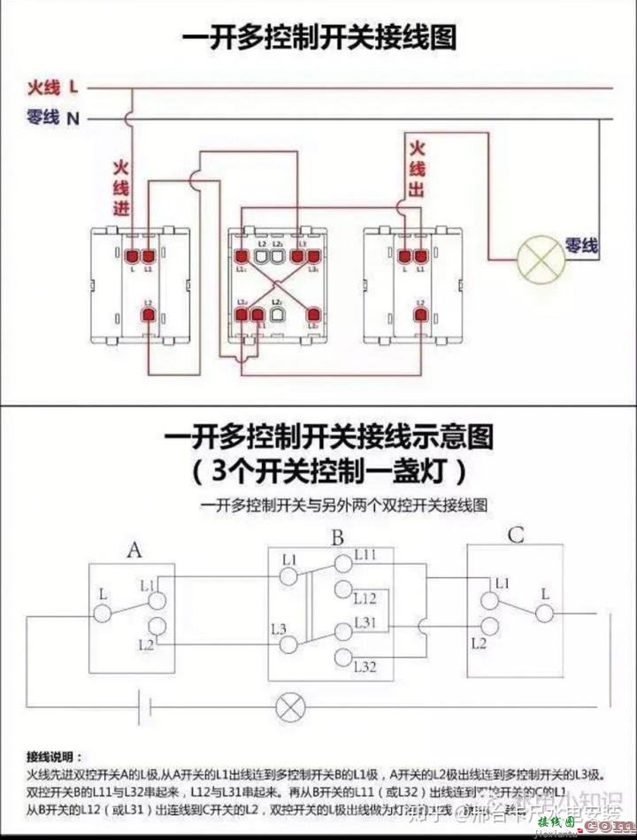 电工必备单控 双控 三控 四控开关接线图  第20张