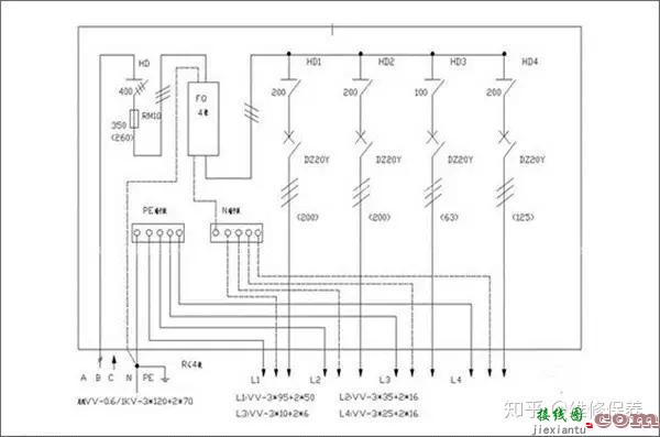「知识」配电箱一级、二级、三级定义以及接线图  第1张
