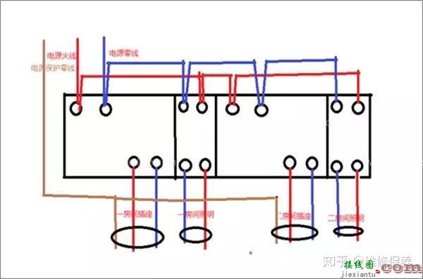 「知识」配电箱一级、二级、三级定义以及接线图  第3张