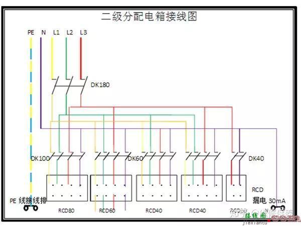 「知识」配电箱一级、二级、三级定义以及接线图  第6张