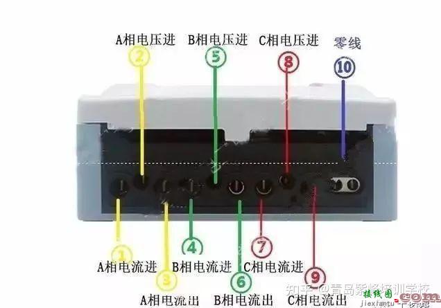 [电工】最齐全电表接线图  第9张