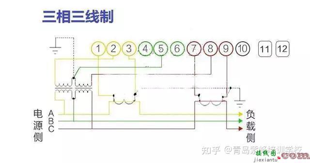 [电工】最齐全电表接线图  第12张