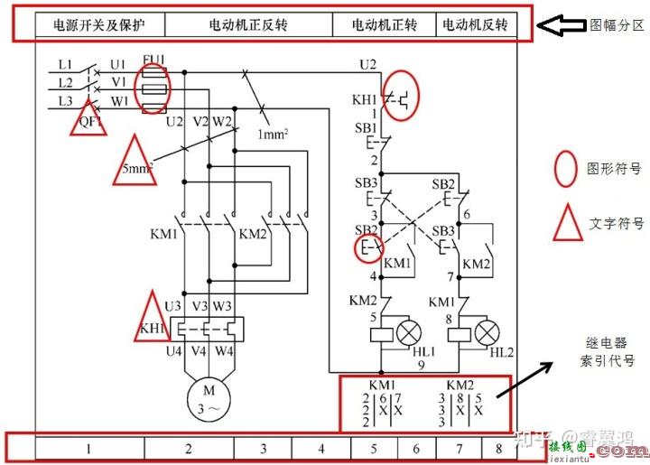 电气原理图，电气接线图，元件布置图和电气工程图（转）  第1张