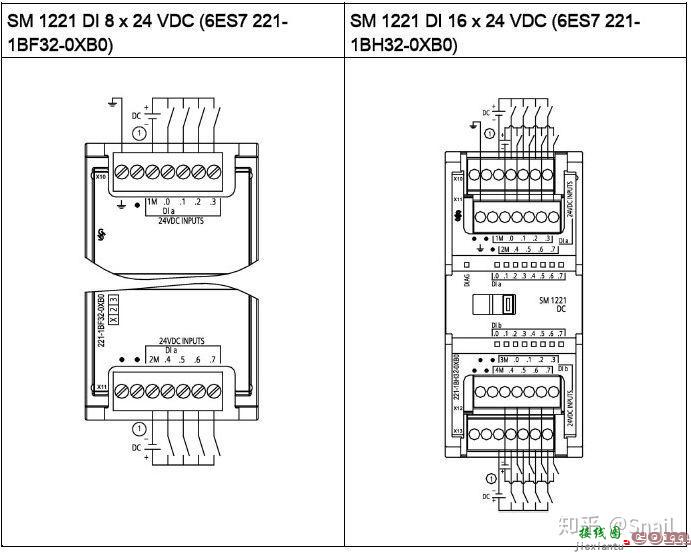 实用！西门子S7-1200系列PLC全套接线图 第14张