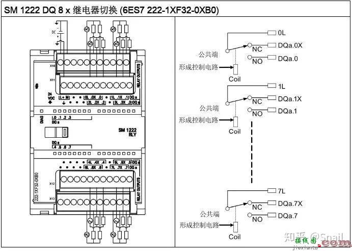 实用！西门子S7-1200系列PLC全套接线图 第17张