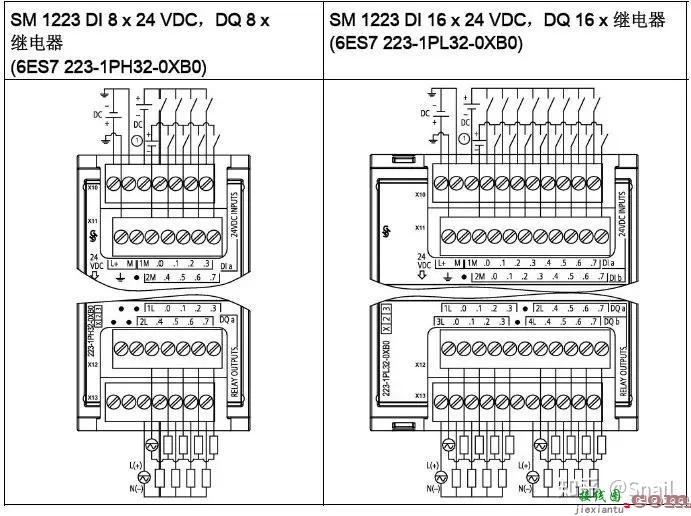 实用！西门子S7-1200系列PLC全套接线图 第18张