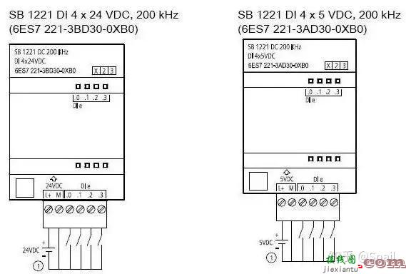 实用！西门子S7-1200系列PLC全套接线图 第22张
