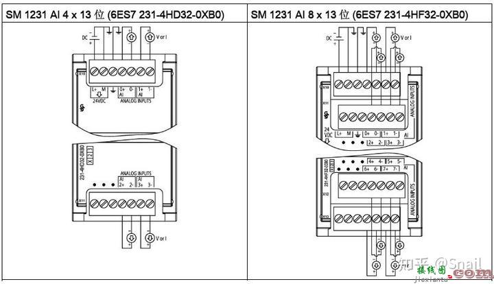 实用！西门子S7-1200系列PLC全套接线图 第27张