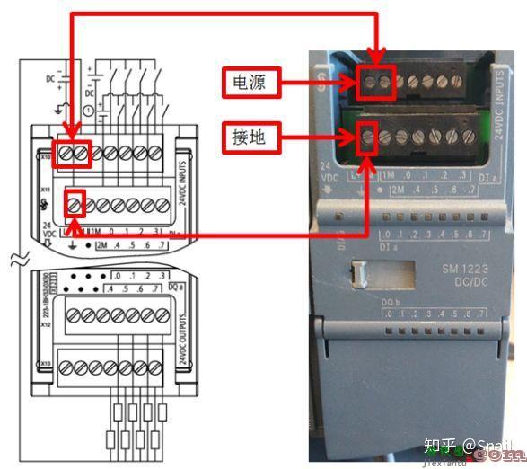 实用！西门子S7-1200系列PLC全套接线图 第26张