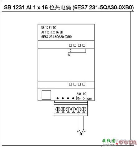 实用！西门子S7-1200系列PLC全套接线图 第36张