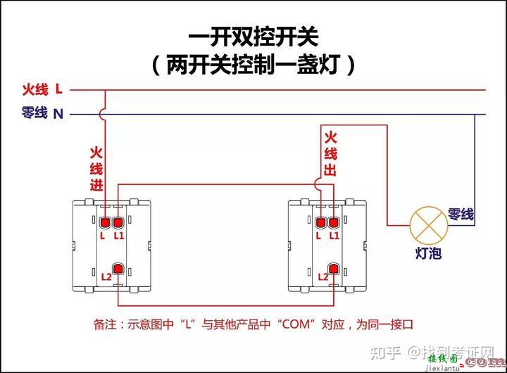 电工必备：全面的开关接线图,单控、双控、三控  第4张