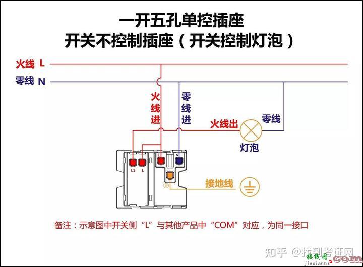 电工必备：全面的开关接线图,单控、双控、三控  第2张