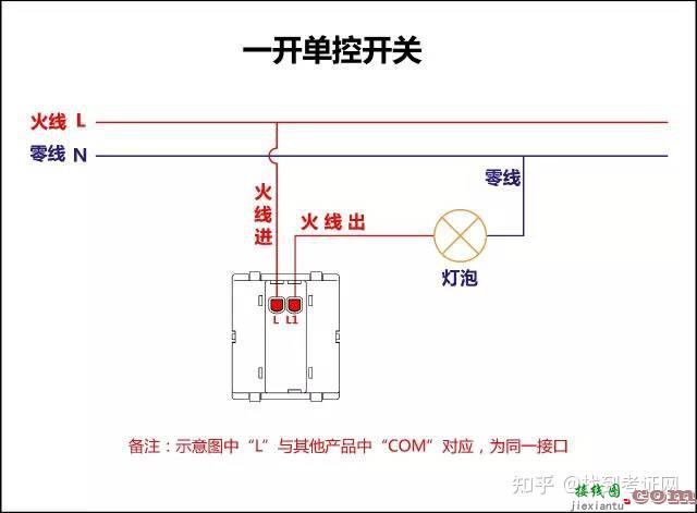 电工必备：全面的开关接线图,单控、双控、三控  第9张