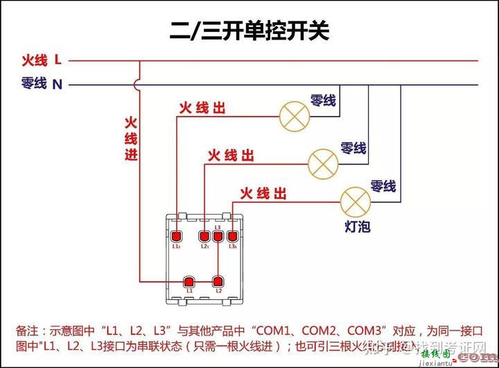 电工必备：全面的开关接线图,单控、双控、三控  第12张