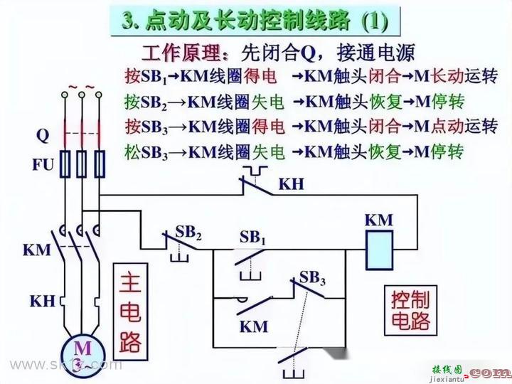 百张电工接线示意图快来收藏吧  第51张