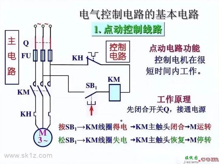 百张电工接线示意图快来收藏吧  第49张