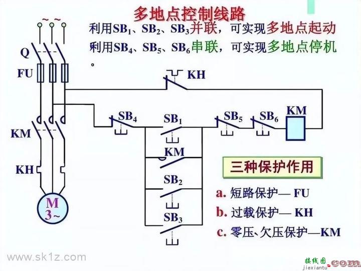 百张电工接线示意图快来收藏吧  第53张