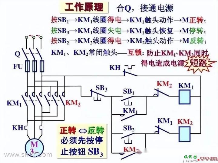 百张电工接线示意图快来收藏吧  第55张