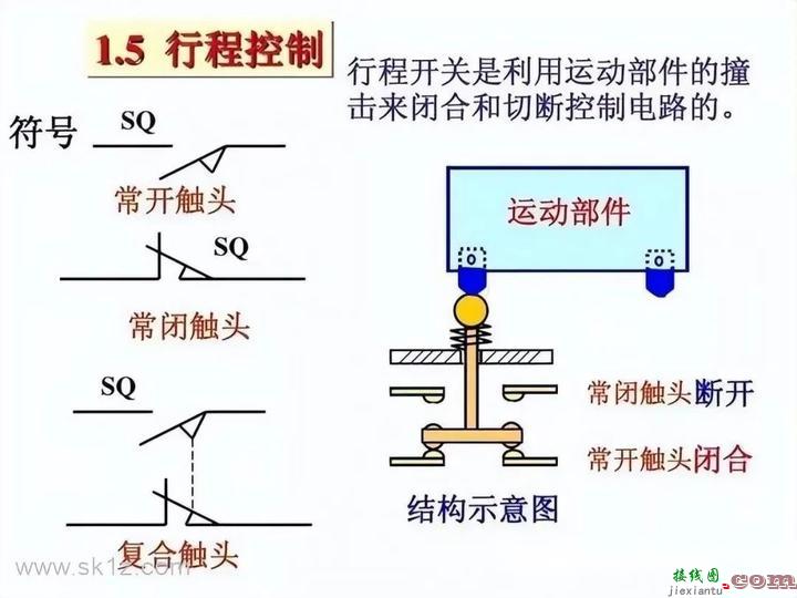 百张电工接线示意图快来收藏吧  第61张