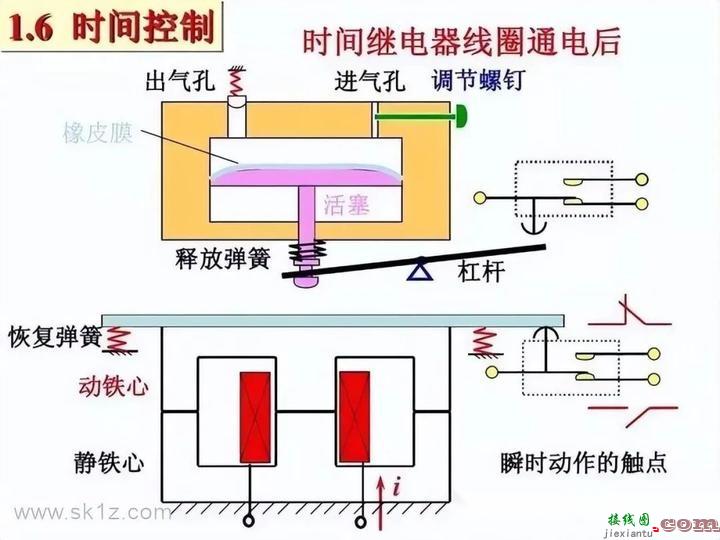 百张电工接线示意图快来收藏吧  第66张