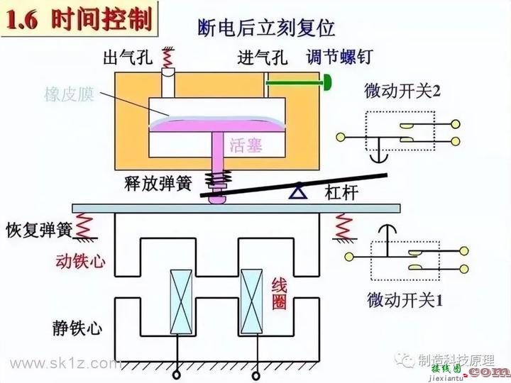 百张电工接线示意图快来收藏吧  第67张