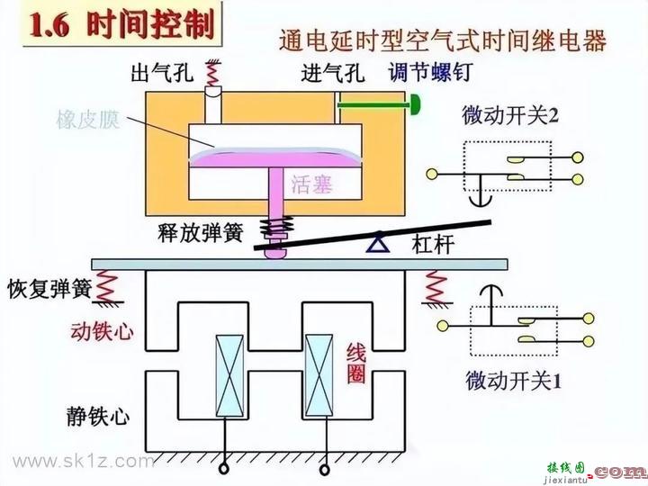 百张电工接线示意图快来收藏吧  第65张