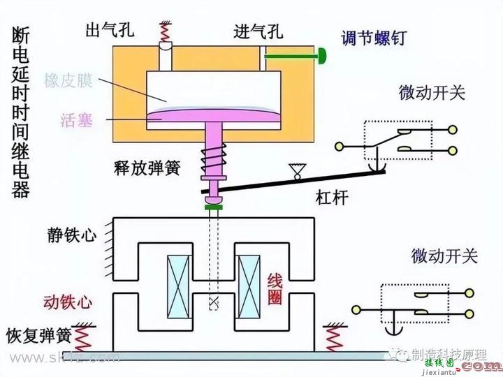 百张电工接线示意图快来收藏吧  第68张