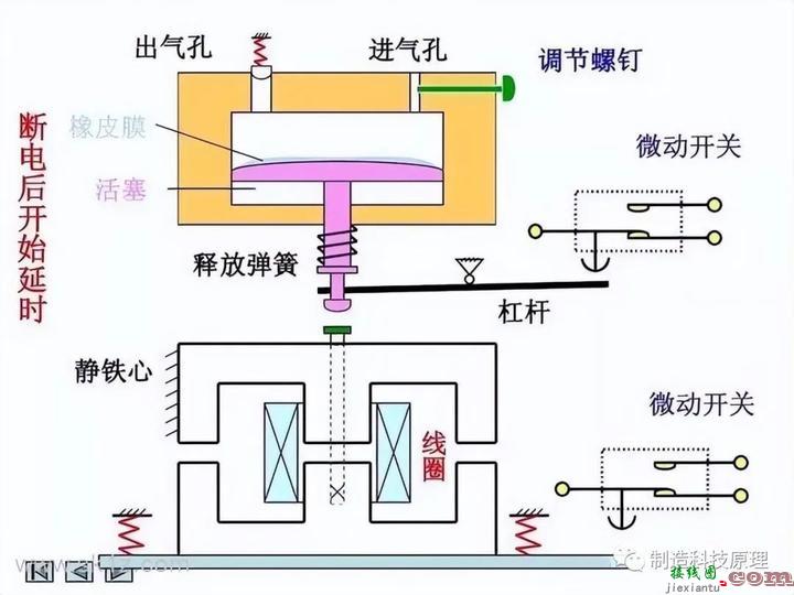 百张电工接线示意图快来收藏吧  第70张