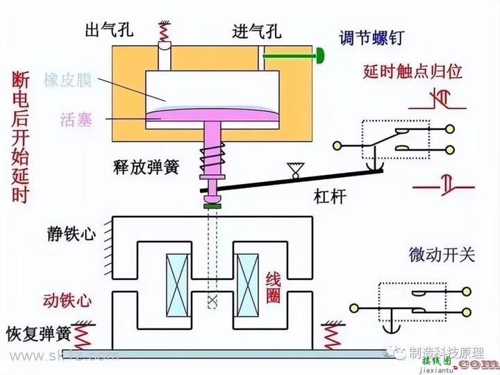 百张电工接线示意图快来收藏吧  第71张