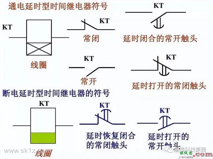 百张电工接线示意图快来收藏吧  第72张