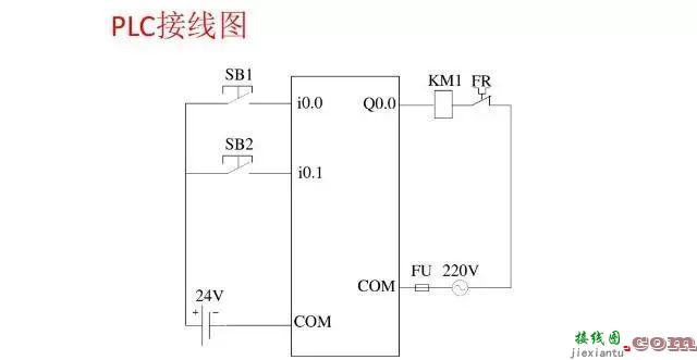 常用PLC编程接线图和梯形图程序  第15张