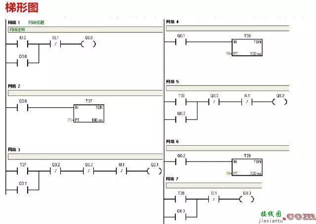 常用PLC编程接线图和梯形图程序  第24张