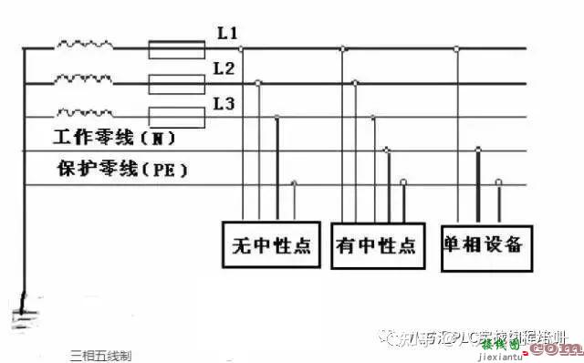 推荐｜电气接线图与原理图大合集  第25张