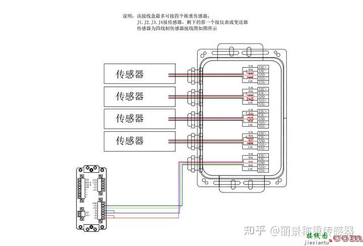 称重传感器接线图及接线方法（四线制&六线制）  第7张