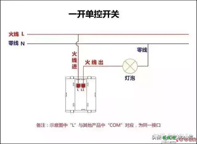 17种开关接线图，简单易懂  第1张