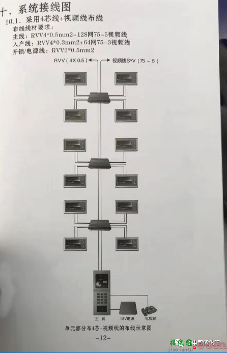 给大家分享几个老款楼宇可视对讲接线图  第1张