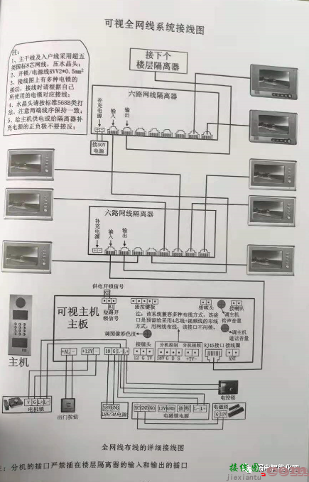 给大家分享几个老款楼宇可视对讲接线图  第3张