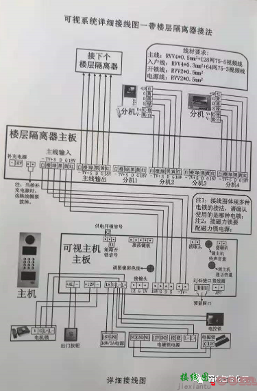 给大家分享几个老款楼宇可视对讲接线图  第5张