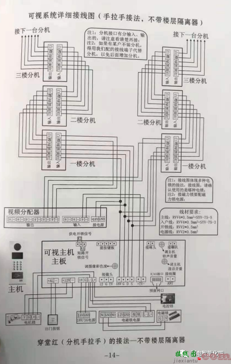 给大家分享几个老款楼宇可视对讲接线图  第4张