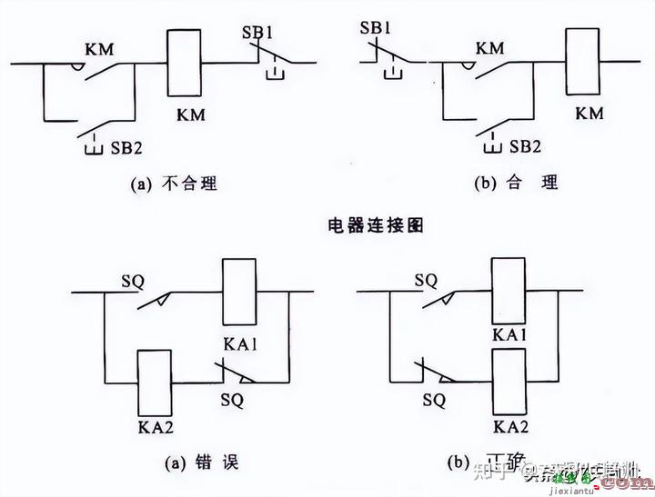 不会PLC又如何？看懂这34个接线图，完胜80%的电工  第26张